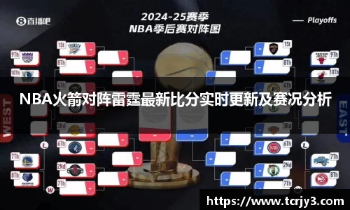 NBA火箭对阵雷霆最新比分实时更新及赛况分析