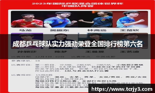 成都乒乓球队实力强劲荣登全国排行榜第六名