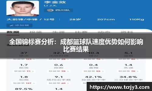 全国锦标赛分析：成都篮球队速度优势如何影响比赛结果