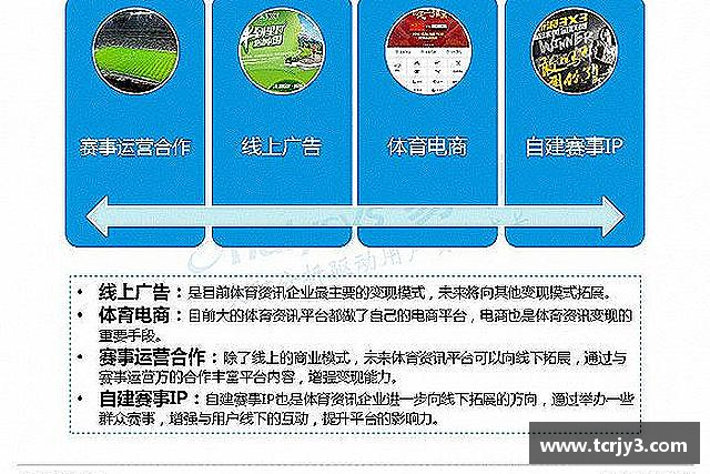 关于完美体育